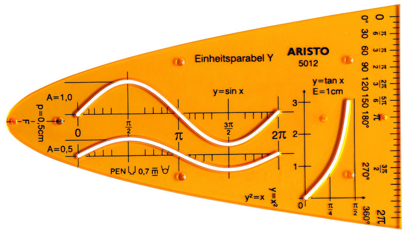 Aristo Aristo AR-5012 Modello parabolico dell'unità y