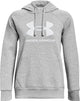 Sudadera deportiva Under Armour UA Rival Fleece Big Logo HD para mujer - Gris - Blanco