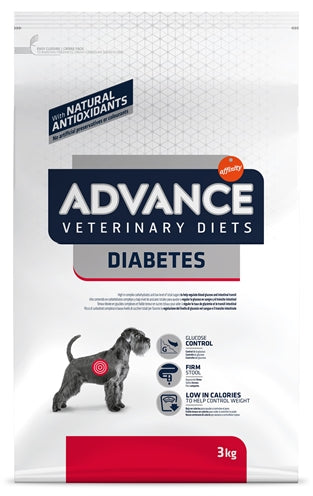 Avance de la dieta veterinaria Colites de diabetes para perros