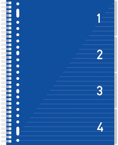 Kangaro 4-in-1 blok â€“ a4 - lijn - 200 pagina's - 80 grams - blauw