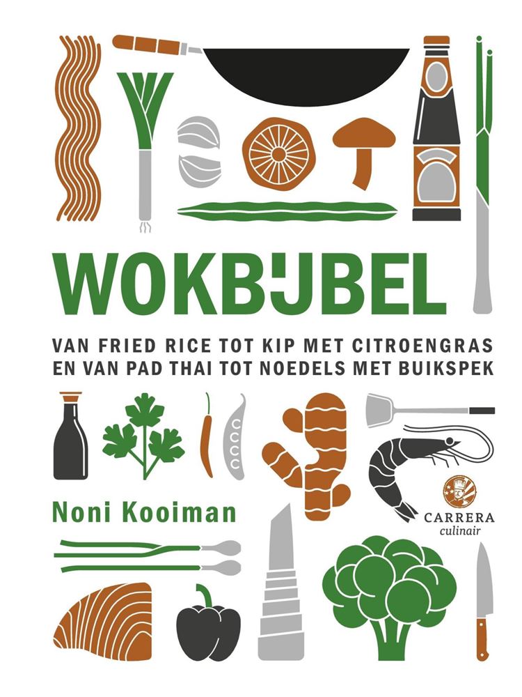 Wok Bibbia per adulti
