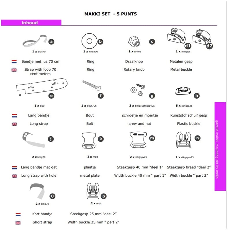 Melia baby peuter schaal bev.set 5p gazelle makki bakfiets
