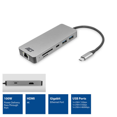 Conectividad ACT USB-C 4K Estación de acoplamiento para 1 HDMI Monitor, EthEd