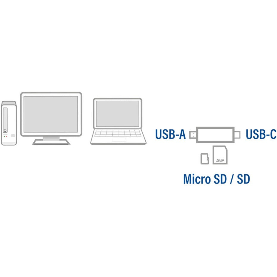 ACT Connectivity USB-C USB-A Card Reader, SD Micro SD
