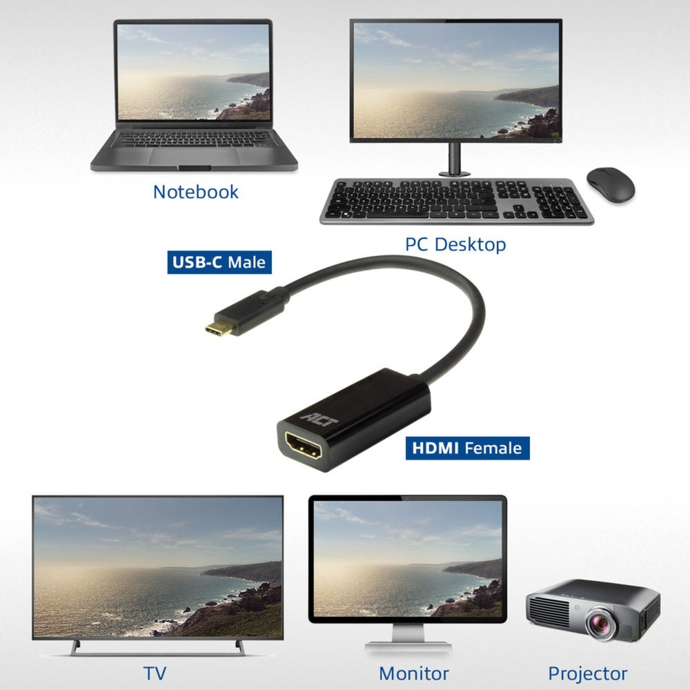 Connettività ACT USB-C a Adattatore femminile HDMI