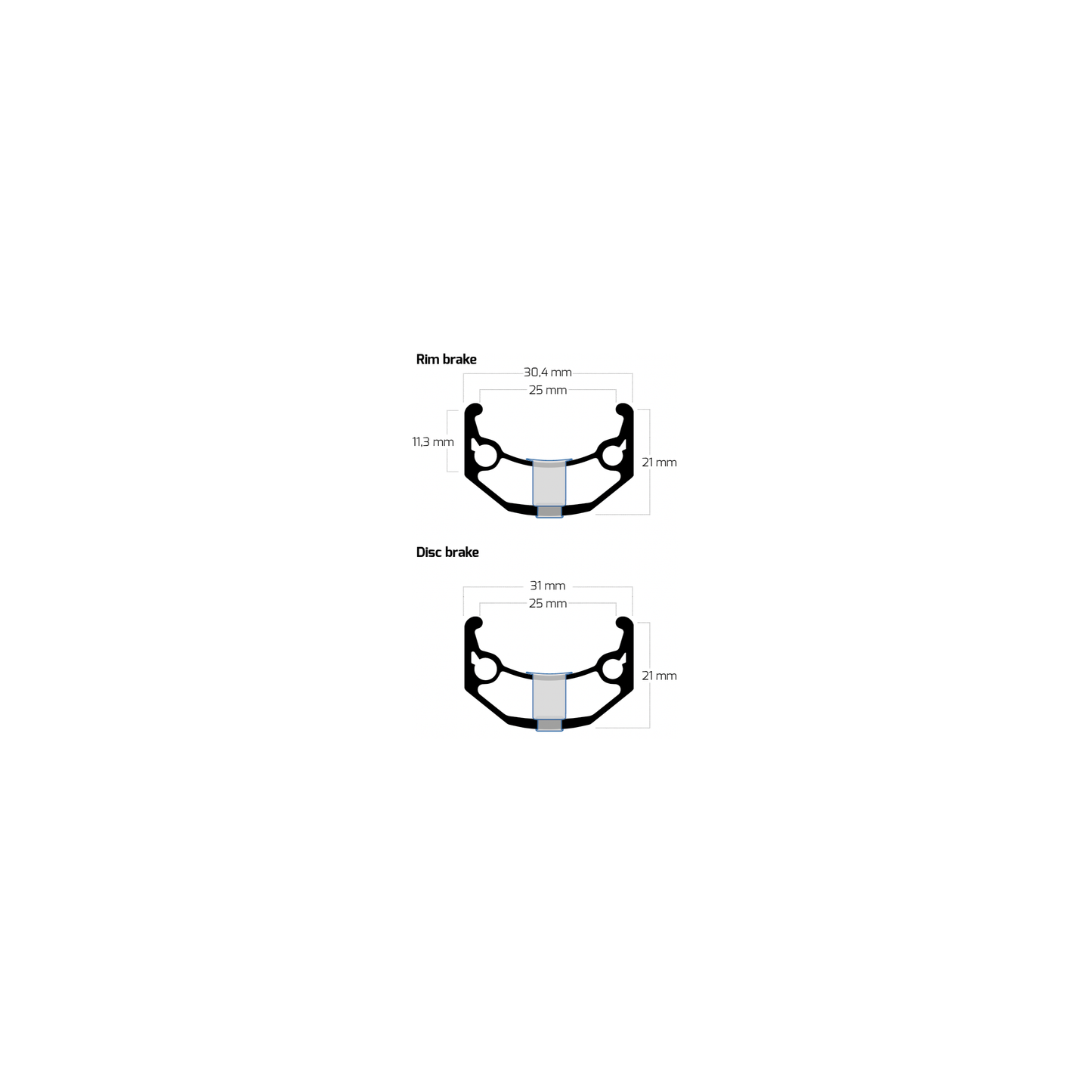 Rigida Velg 28 (622) Bull 32 14 Negro (afilado)
