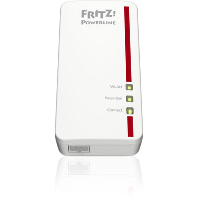 AVM Fritz!