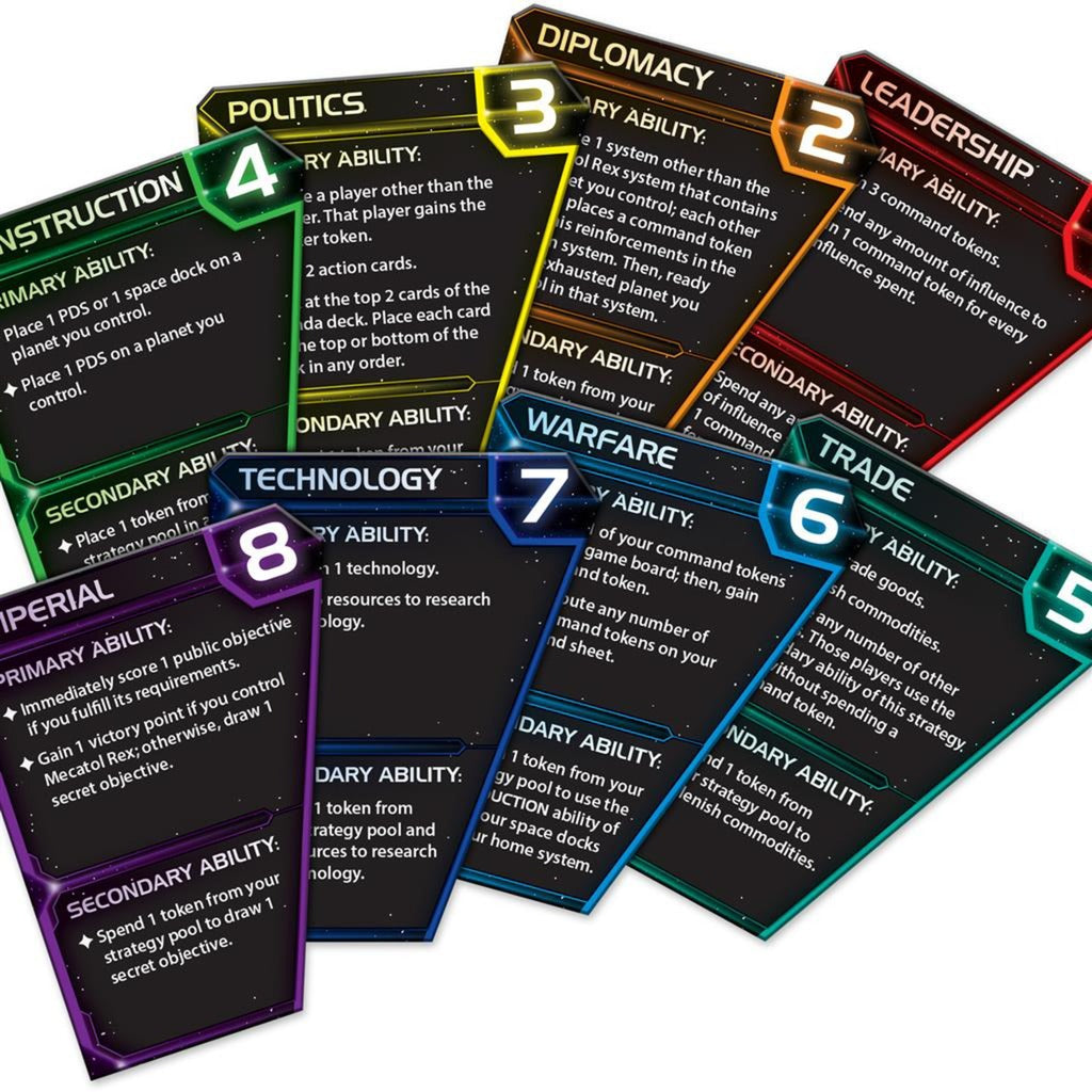 Asmodee Twilight Empire 4th Edition
