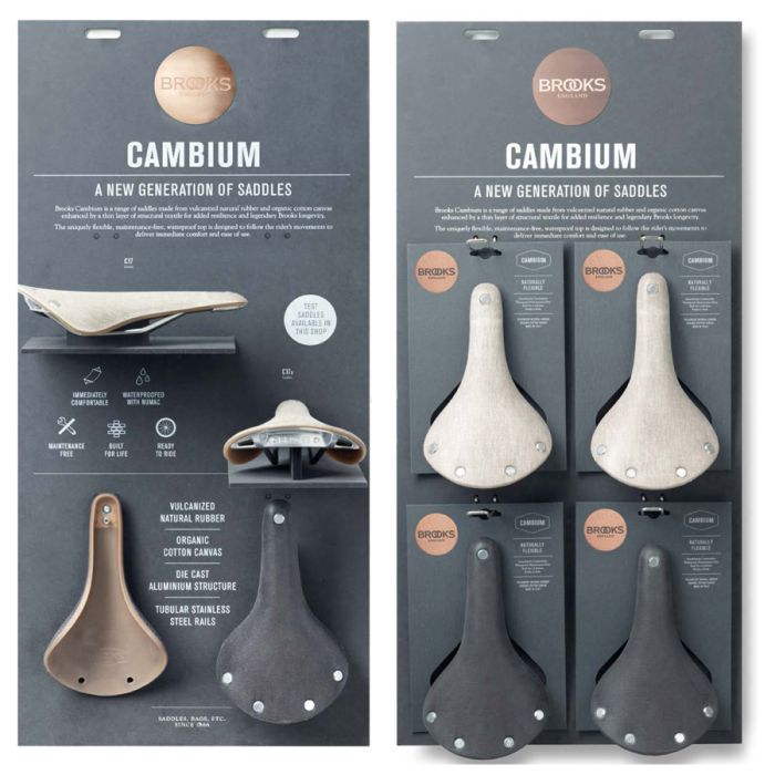 Visualizzazione delle selle cambio Brooks: solo visualizzazione