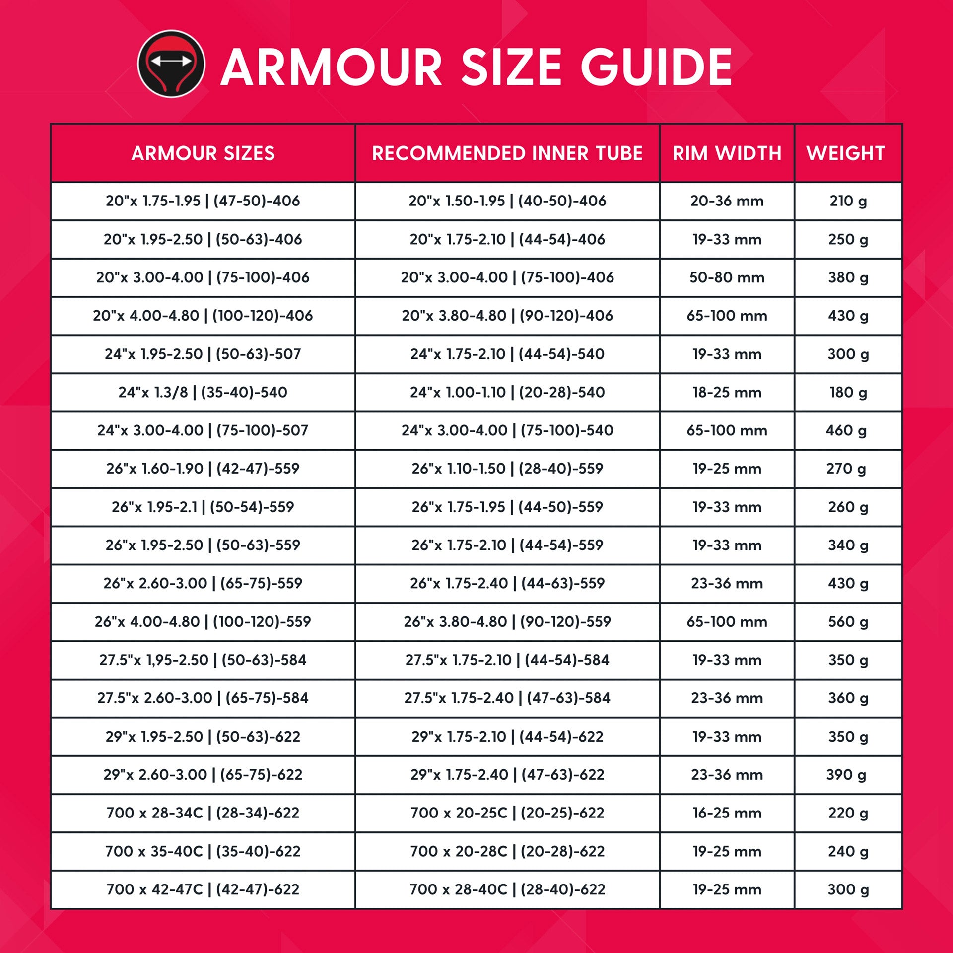 Armadura 27.5-1.95 2.5 ROOD ANTI-LEK ANTI-LEK