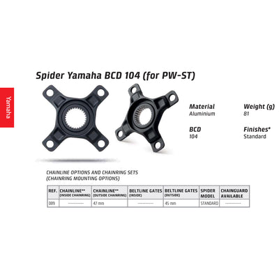 Spider BCD104 PW Motor ALU. nero