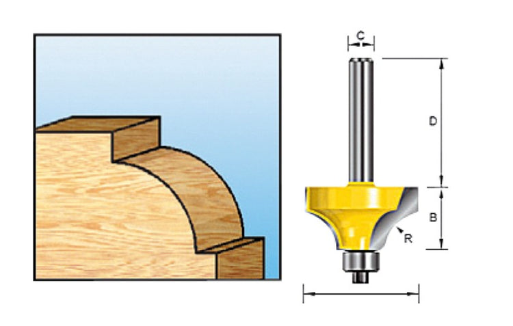 Accesorios Makita cuarto redondofr.+lag. hm r12.7 s=8 - d-11368