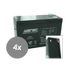 Sostituzione della batteria Yanec UPS Set RBC59 (Esc. Cavi)