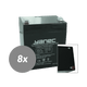 Sostituzione della batteria Yanec UPS Set RBC155 (Esc. Cavi)