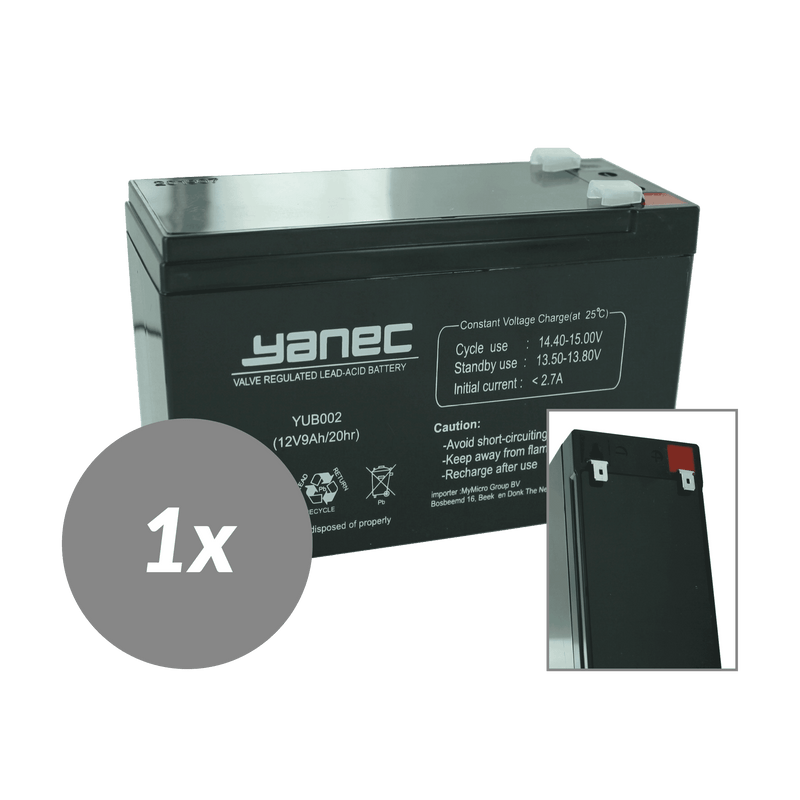 Sostituzione della batteria Yanec UPS Set RBC158 (Esc. Cavi)
