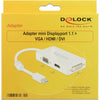 Delock adaptador mini DisplayPoort a VGA HDMI DVI