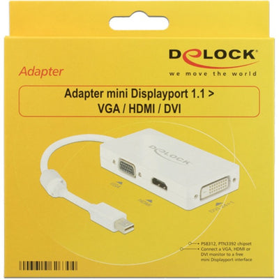 DeLOCK Adapter Mini DisplayPoort naar VGA HDMI DVI