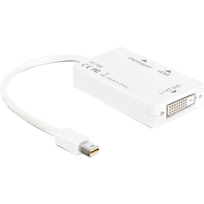 Delock Mini DisplayPort a DisplayPort HDMI DVI