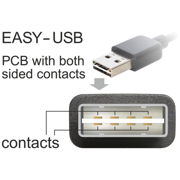 DeLOCK USB2.0 A 90° > USB Micro-B