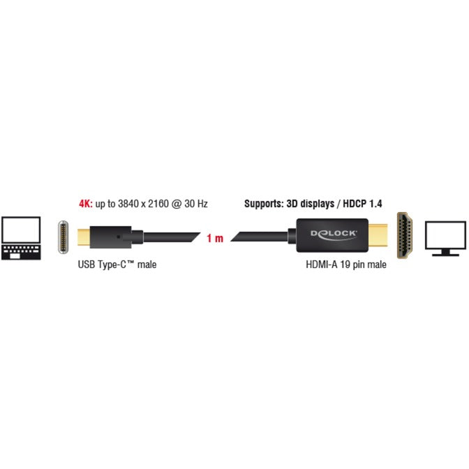 DeLOCK USB-C (male) > HDMI (male) (DP Alt Mode)