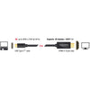Delock usb-c (male) > hdmi (male) (dp alt mode) kabel (zwart, 3 meter, 4k 30 hz)