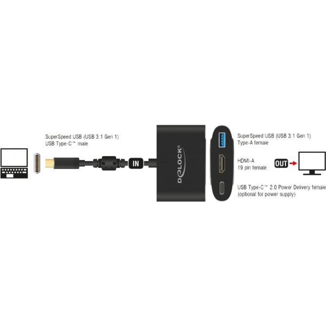 Delock USB-C Maschio> HDMI femmina + USB-A + USB-C PD