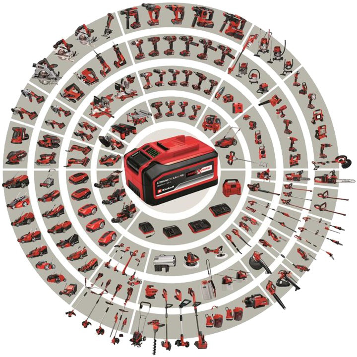 Grinder de ángulo de batería de Einhell TC-Ag 18 115 Li Kit