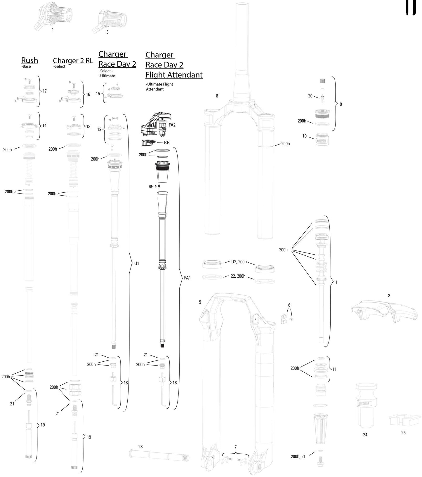 Rockshox Susp.f.Fork Rs Sid Ult. Flight Atten. nero