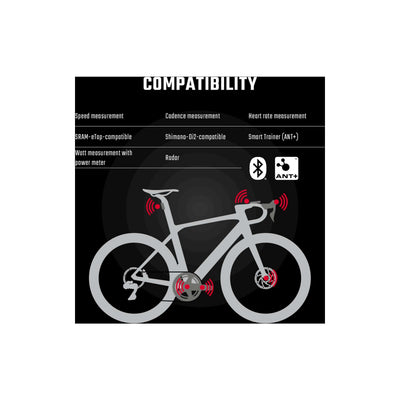 Sigma Cycling Computer ROX 12.1 EVO GPS Night Grey Basic