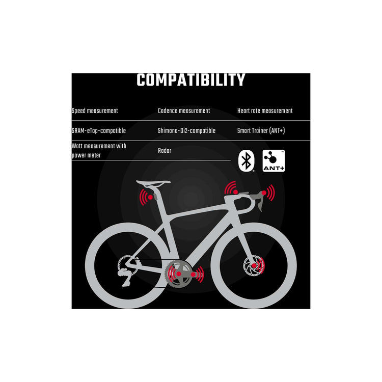 Sigma bicycle computer Rox 12.1 Evo White Set with sensors