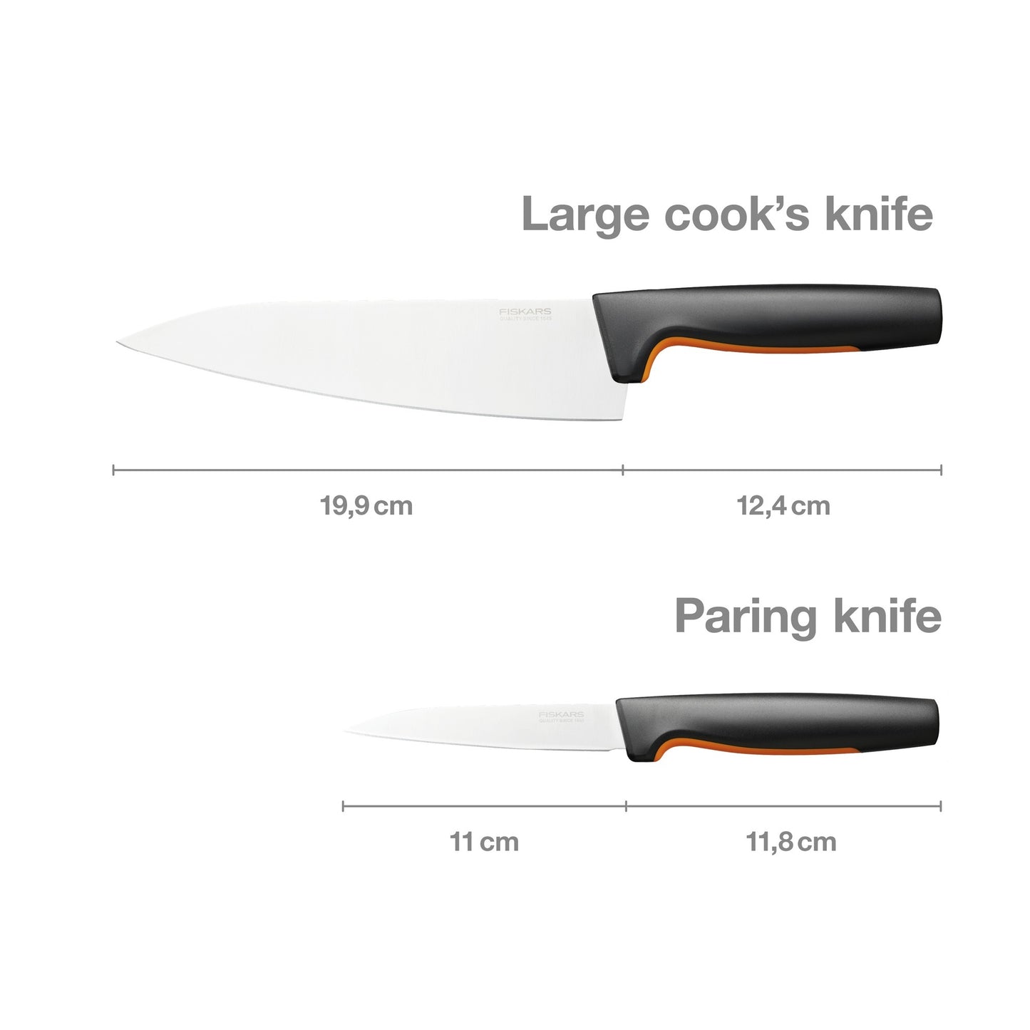 Fiskars Functional Form Cuchillos de Chef 2 piezas