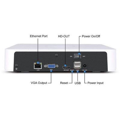 FOSCAM FN8108H, Registrador de video de red de 5MP de 8 canales