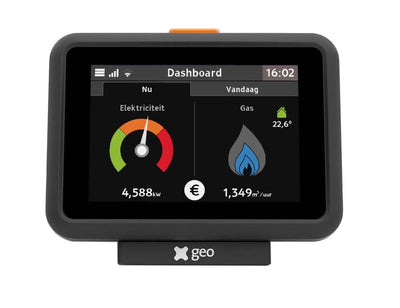Geo Energy Display Trio II