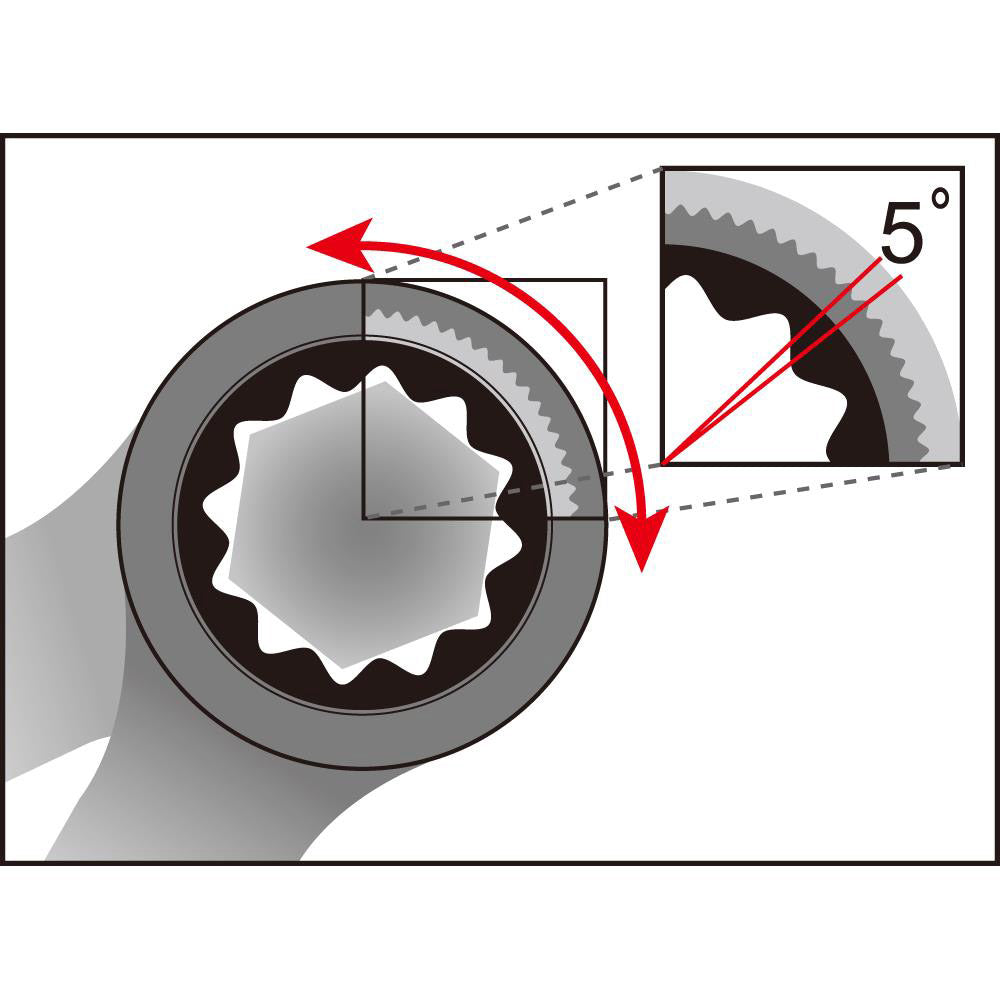 Steek- Ring-Ratelsleutel Icetoolz 11Mm