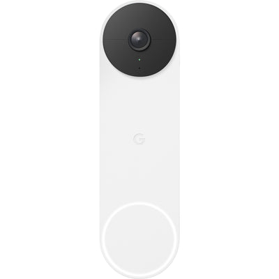 Dimensivo de Google