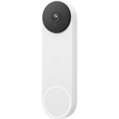Dimensivo de Google