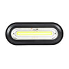 Kryptonite Headlight Avenue F-100 Básico