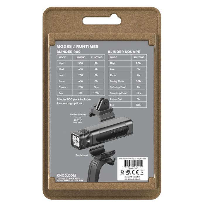 Knog blinder pro 900 blinder posteriore - quadrato