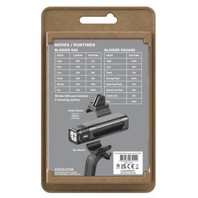 Knog blinder pro 900 blinder posteriore - quadrato