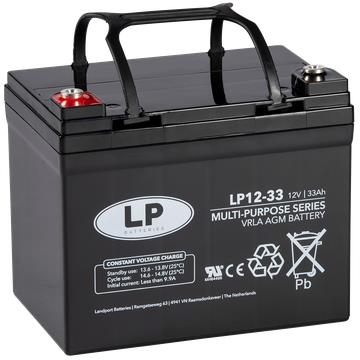 Batteria Landport LP 12v 33ah
