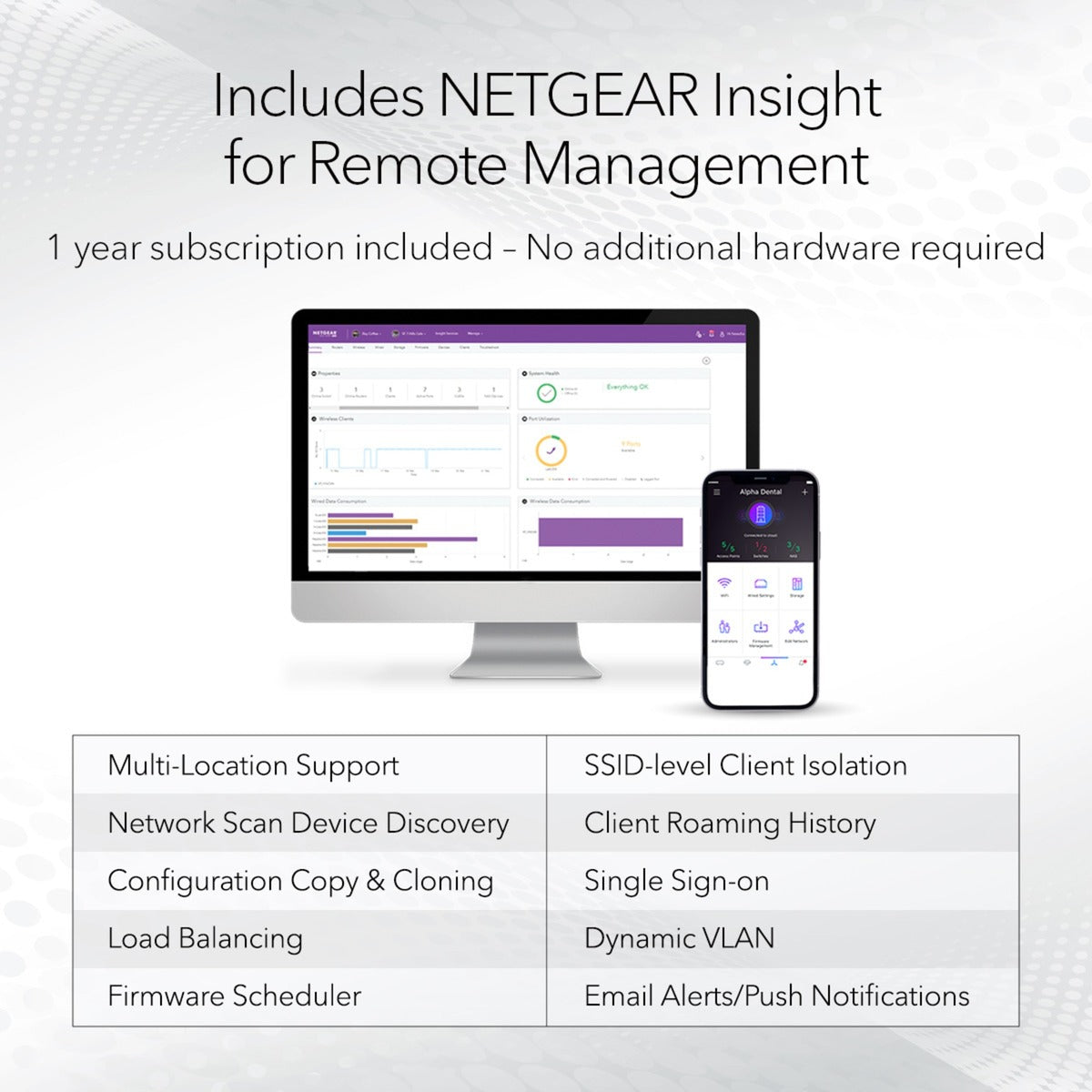 Netgear cera625-100eus