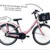 Master bike aldo wave carino 24 meisjesfiets 3grn - pastelturquoise 'mint'