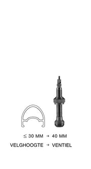 Axa tubeless ventiel schwalbe sv 40 mm (2 stuks) - afbeelding 1