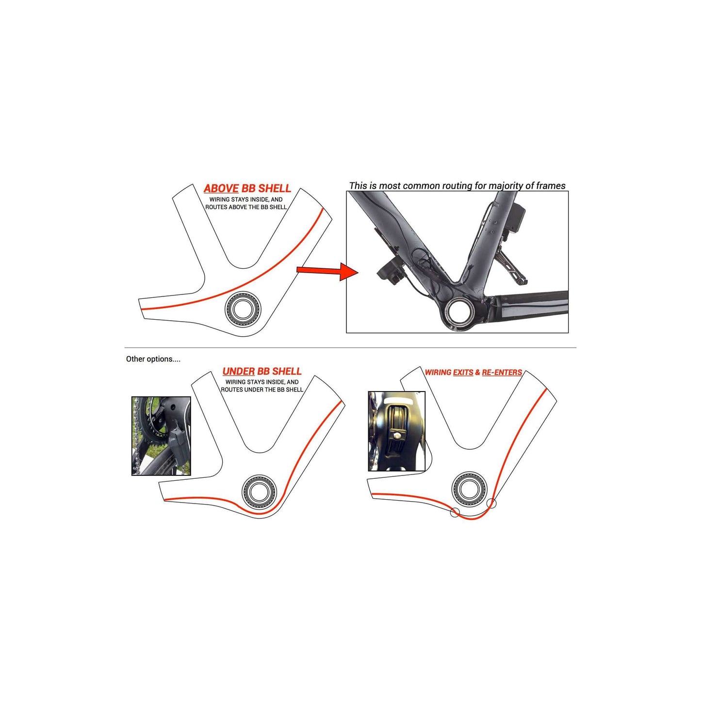 Adaptador de soporte inferior de praxis M30 BB30 PF30 Road 68 mm