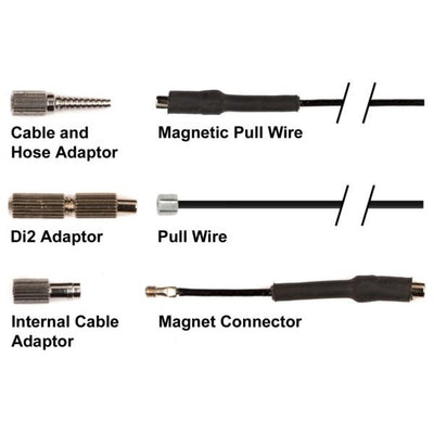 Guía de cable interno Elvedes Conjunto de reemplazo de accesorios 2019270