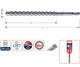 Trapano Rotec SDS 400 450 14 mm a 4 taglienti