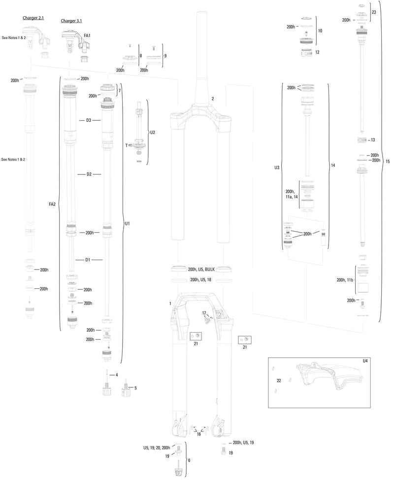 RockShox Sosp.