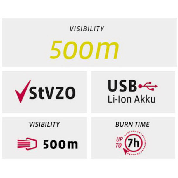 Lighting set VDO Eco Light M60 USB + Red Plus USB