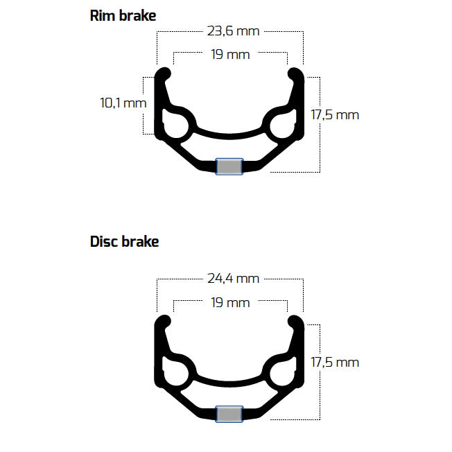 Qibbel Rim 28-5 8 36g Alu Zac-19 D-Bus Negro