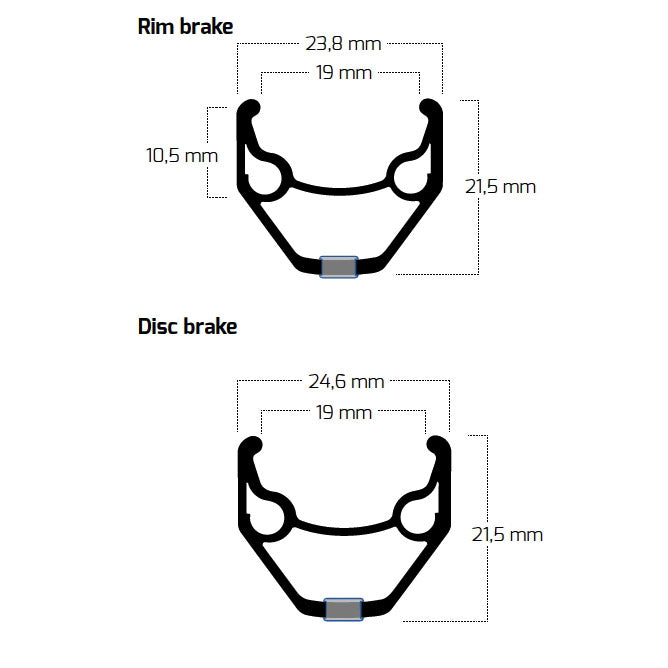 Rigida Velg 28 (622) ZAC-2000 14 Black (affilato)